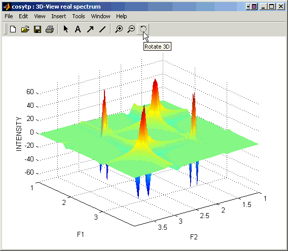 Plotting Points In 3D Space Matlab